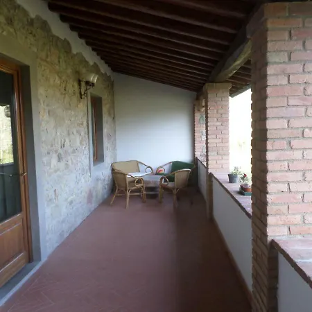 Casa Elenuar