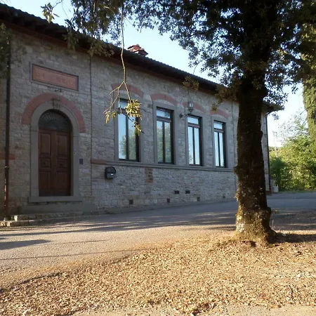 Casa Elenuar